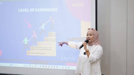 Aggy Maulidya, Sang Maestro Digital: Membuka Rahasia Miss Konten dalam Transformasi Industri Kreatif Indonesia 8